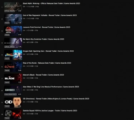 《羊蹄山之魂》TGA评分大揭秘：杰夫独家曝光，高分将至！