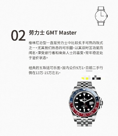 劳力士80万光配55万，热门款5万却难求，揭秘玩家必看攻略！