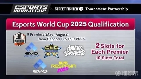 《街头霸王6》携手2025田径世锦赛，竞技盛宴新篇章！