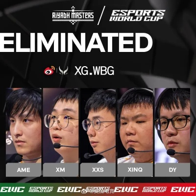 XG、Tidebound外战全胜八强晋级，CNDOTA战队夺冠前景光明