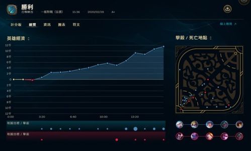 丝之歌护佑钟获取攻略：一图速览全位置解析