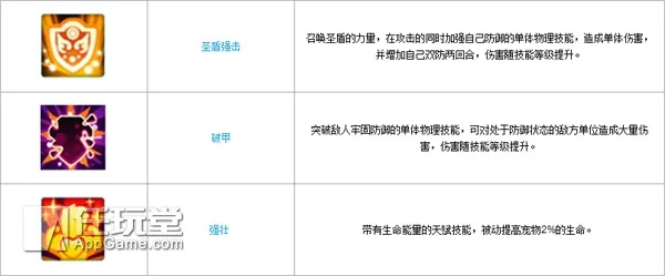 斩击破甲护符获取攻略：揭秘超级忍反攻破防神器高效获取技巧