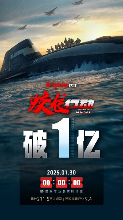 《蛟龙行动》票房飙升！9天狂揽2000万，观影体验新升级