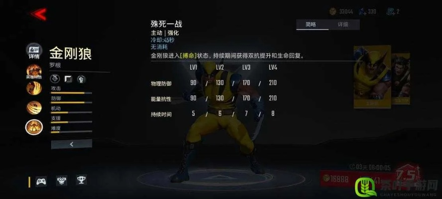 《漫威金刚狼》测试好评如潮，游戏完成度突破新高度！