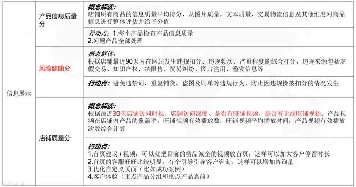 三角洲行动枪械升级攻略：性价比改装方案深度解析