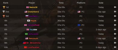 《斩击势如破竹奖杯》速通攻略：揭秘超级忍反攻高效解锁技巧
