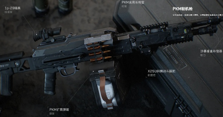 三角洲行动PKM性价比改装攻略，全面解析改装方案秘籍