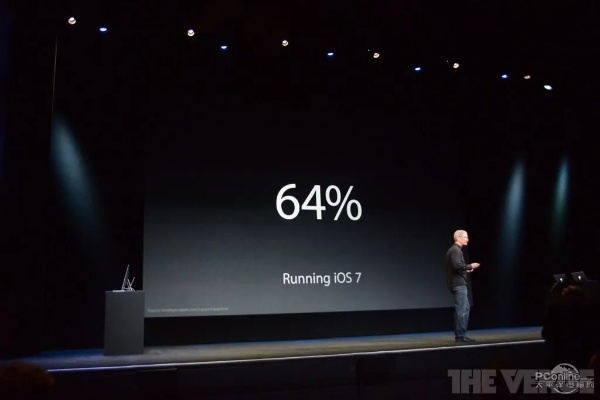 iOS版GTA即将降临？揭秘苹果发布会惊喜大揭秘