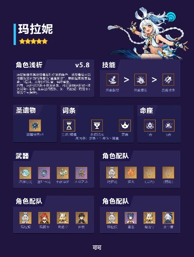 原神菈乌玛养成必看！全方位攻略助你轻松突破极限