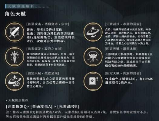 原神菈乌玛天赋升级攻略：高效提升技巧，解锁隐藏潜力！