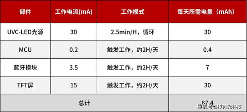 三角洲行动攻略：揭秘ash12性价比之选，实战技巧分享