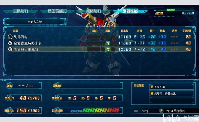 《超级机器人大战》主角选择攻略：深度解析男女主角能力差异与择优策略