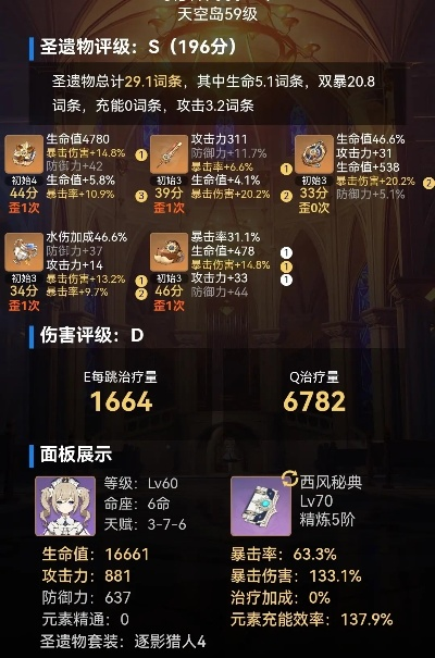 爱诺圣遗物搭配攻略：解锁最强输出配置秘籍