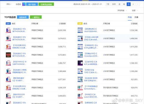 京东辟谣：王腾加盟小米采销岗？官方回应无计划安排！