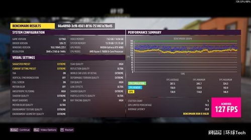 RTX 5090驱动《无主之地4》4K画质极限帧率解析，突破50帧新突破