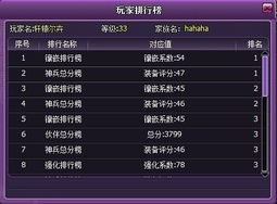 《马车：世界》销量新高峰！Fami通榜单揭秘游戏新霸主