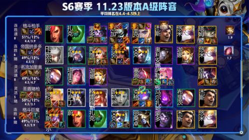 原神卡维卡妮绽放队攻略！打造最强阵容，解锁卡维配队秘籍