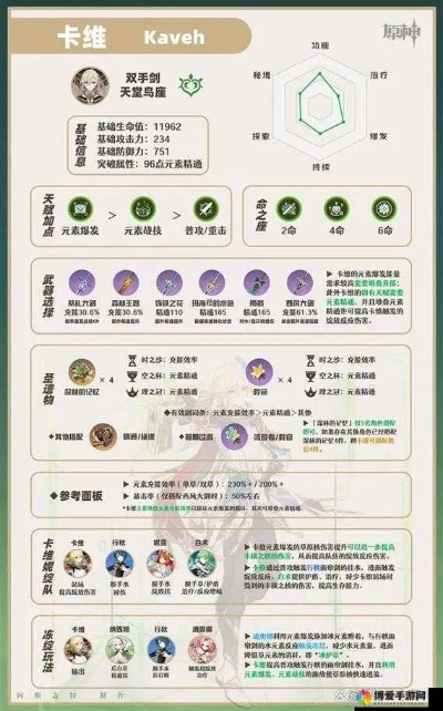 原神卡维天赋升级攻略：高效提升技巧，解锁隐藏潜力！