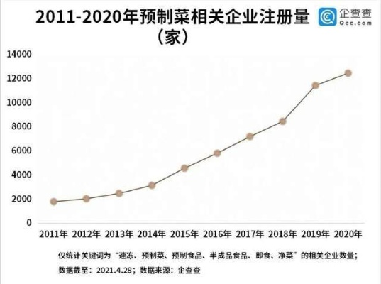 罗永浩再炮轰西贝预制菜：网友支持率不足10%，揭秘行业真相！