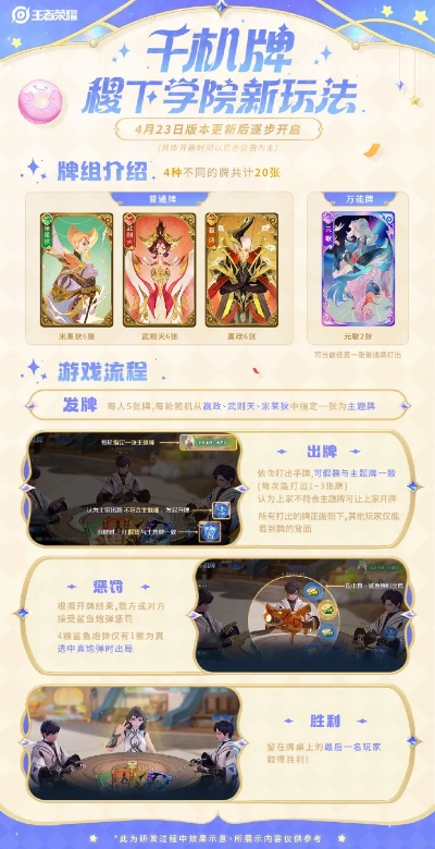 《千机阵》首曝PV惊艳来袭，公平竞技卡牌游戏预约火爆开启！