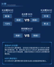 XG力克PVISION，TI14巅峰对决即将开启，XG晋级决赛！