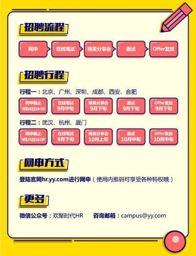 任天堂招聘惊爆：学历不再是门槛，挑战极限的选拔等你来战！