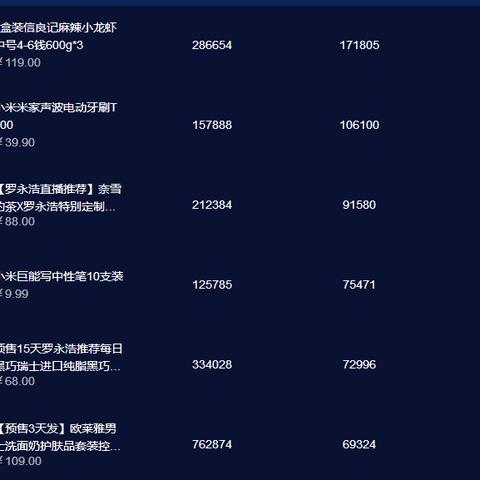 信良记老板挑战罗永浩：揭秘误导真相，20万大奖等你来战！