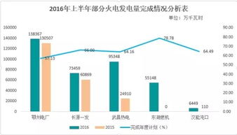 后厨揭秘禁入之谜，西贝客流逆势增长揭秘！