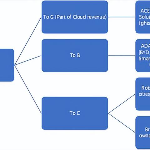 2025年变态折扣手游平台盘点：热门折扣平台排行推荐