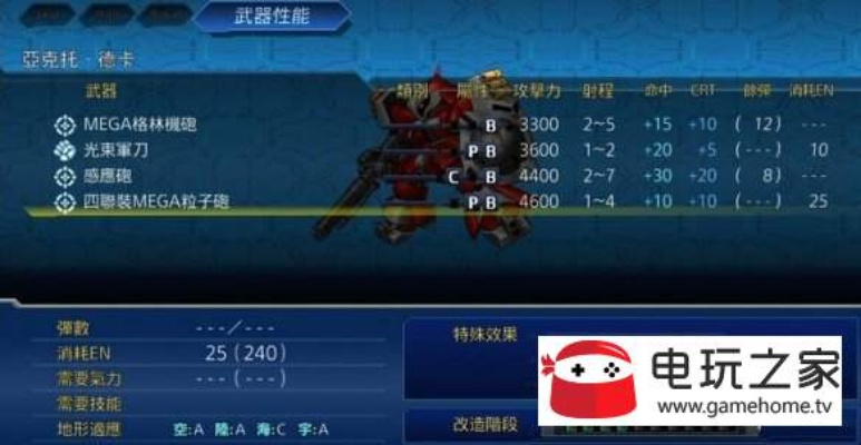 《超级机器人大战Y》开启大门攻略：高效通关秘籍大揭秘