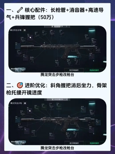 三角洲狙击枪升级攻略：独家枪械改造秘籍大公开