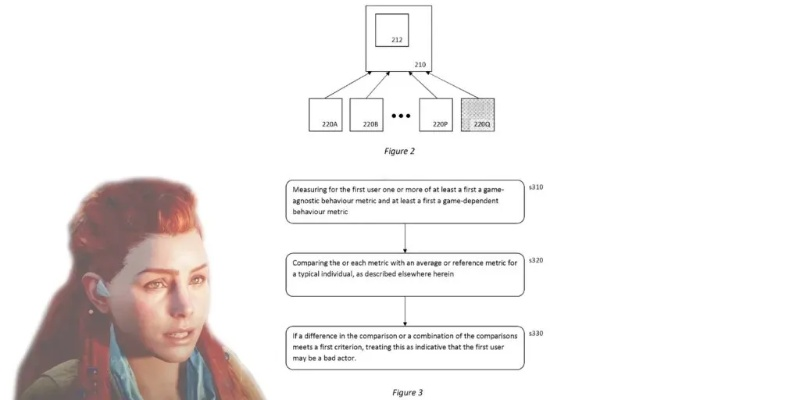 索尼揭秘：AI技术革新游戏动画制作，揭秘裁员背后真相！