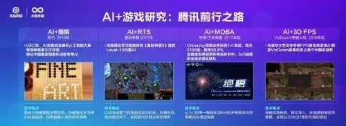 索尼揭秘：AI赋能游戏动画，加速制作背后的秘密大公开