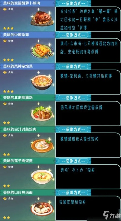 原神6.0新食谱揭秘：挪德卡莱食谱攻略大放送
