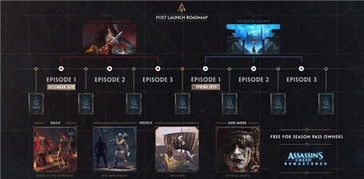 《刺客信条影》DLC成就攻略：轻松解锁，无难度限制畅玩体验