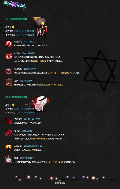 地狱即我们道具快速装备指南：高效快捷键技巧解析