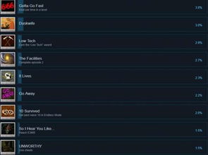 《无主之地4》品牌资产成就速达攻略：解锁技巧一网打尽