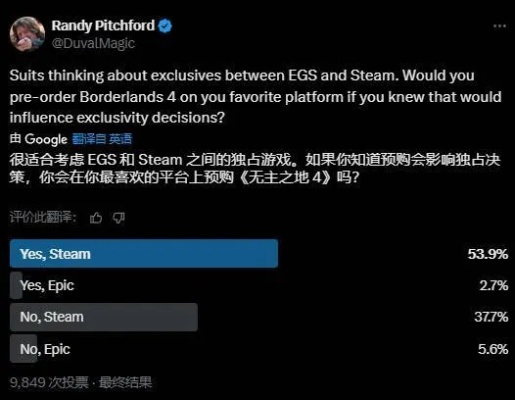 《无主之地4》CEO与《我的世界》作者激辩：性能瓶颈揭秘，共探游戏优化新方向