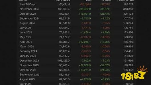 Steam禁令揭秘：AI风险预判误伤，非成人游戏遭误判！