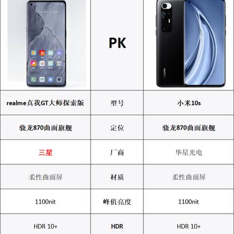 小米YU7GT性能升级版揭秘：探索超凡游戏体验新境界