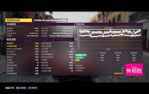 《消逝光芒》首发独享DLSS 4多帧光追，NVIDIA Reflex助战更畅快