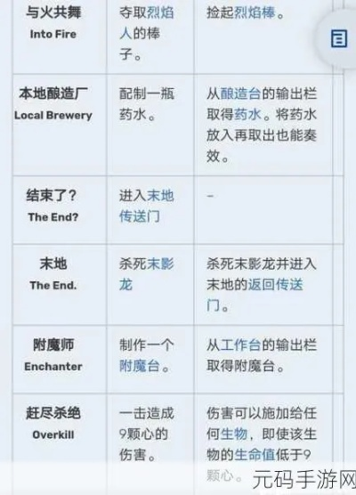 地狱探索必备：道具获取攻略及使用技巧揭秘