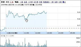 AMD股价暴跌揭秘：英伟达入局英特尔，玩家关注新变局