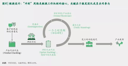 任天堂客服外包大揭秘：数百员工转型新机遇