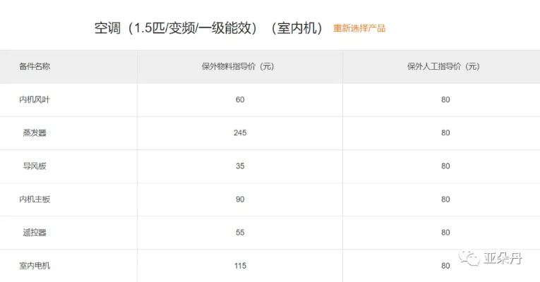 小米空调10年免费保修大放送！雷军亲证：超值服务震撼来袭