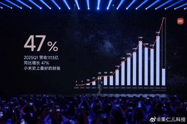 揭秘2025雷军演讲：玄戒芯片与小米汽车背后的科技传奇