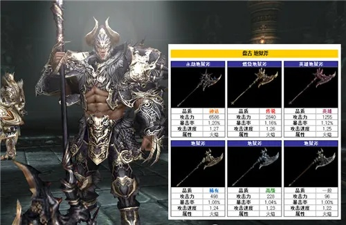 地狱双斧搭配攻略：打造最强流派装备配置秘籍