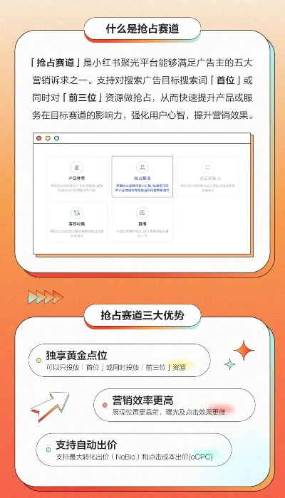 亿万流量+万元奖励！TapTap聚光灯携手小红书，独家游戏推荐来袭！