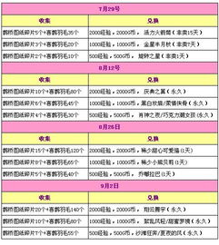 群星兑换码速查！2025年最新兑换秘籍大公开