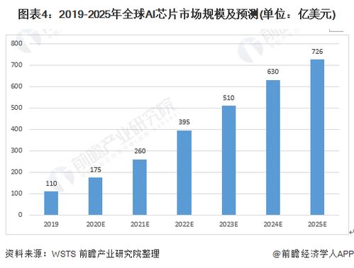 英伟达巨资投入OpenAI，黄仁勋承诺：客户关系稳固如磐